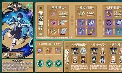 流浪者搭配推荐阵容