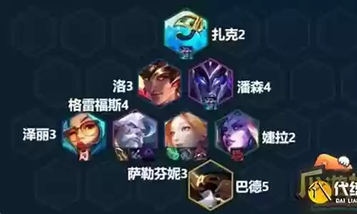 炮手娃妃阵容搭配攻略