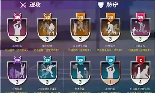 战印怎么搭配阵容好