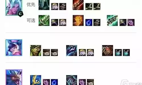 决斗阵容幻境龙装备搭配