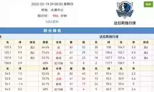 首胜强硬防守阵容搭配