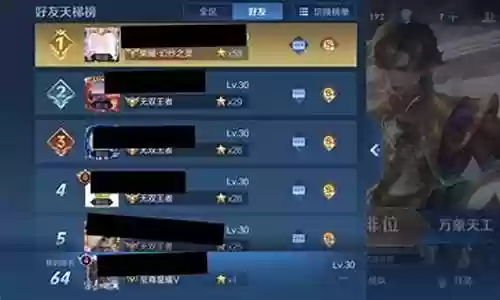 王者荣耀天梯最强阵容搭配