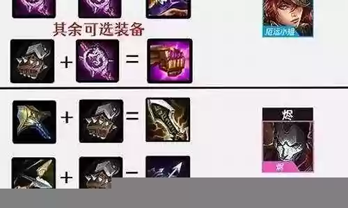 名流狙神阵容装备搭配