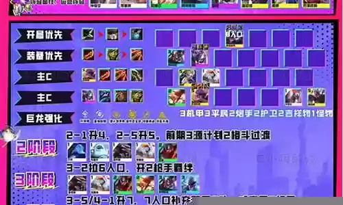 战神机甲最新阵容搭配插图