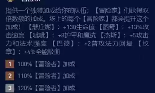 怒龙阵容搭配攻略视频