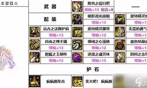 小魔女机械战神搭配阵容