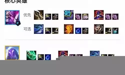 斗士戴安娜阵容怎么搭配