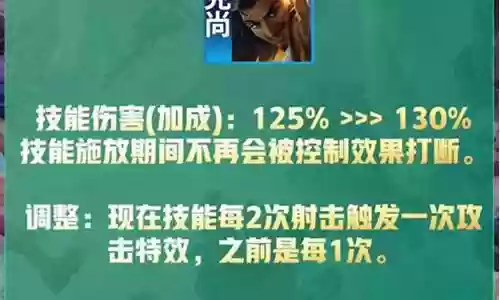 王者输出法师推荐阵容搭配