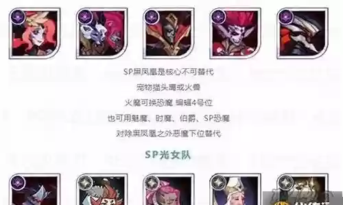 冰雪国王搭配什么阵容好