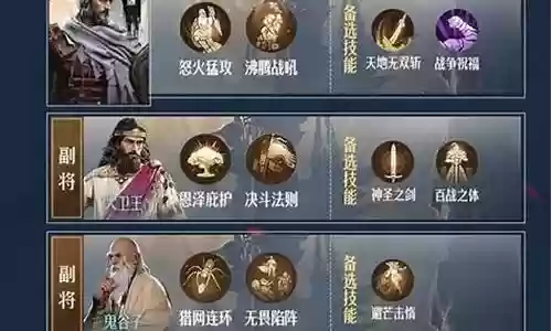 重返帝国廉颇最强阵容搭配
