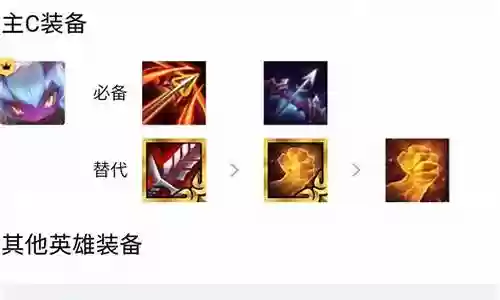 恶魔之子阵容搭配推荐最新