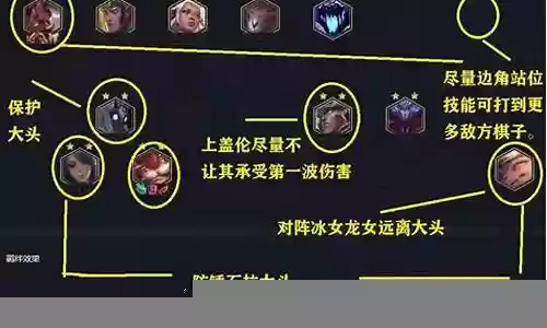五者如何选阵容搭配