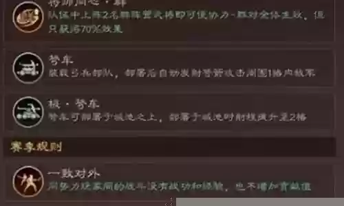 势力纷争怎么选阵容搭配
