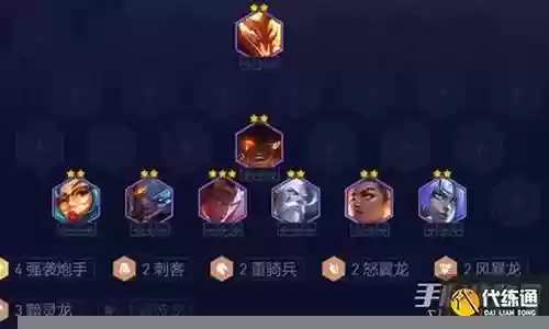 最佳炮手阵容搭配推荐图片