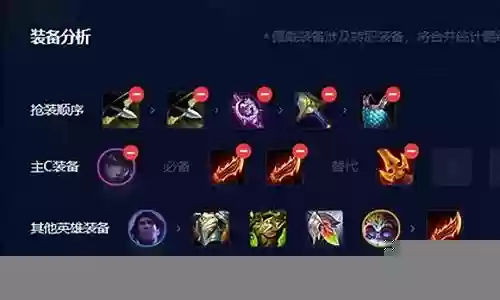 冷门怪物阵容搭配图片高清