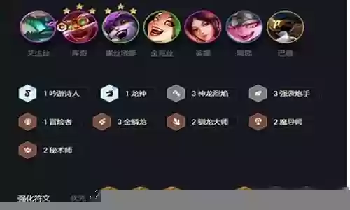炮手飞机阵容搭配图片大全