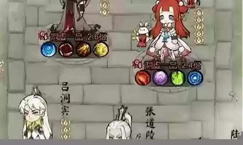 金队阵容搭配推荐图片