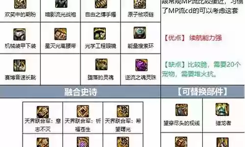 武神帝君阵容装备搭配图