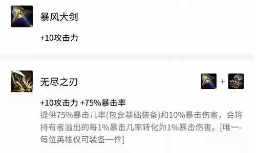 王者小丑阵容装备搭配图