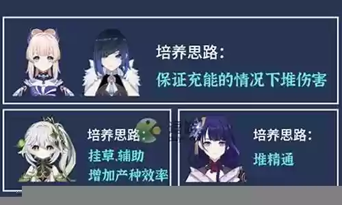 雷电草神阵容搭配推荐