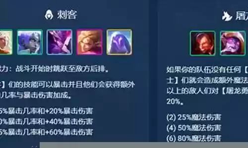 克制屠龙刺的阵容搭配
