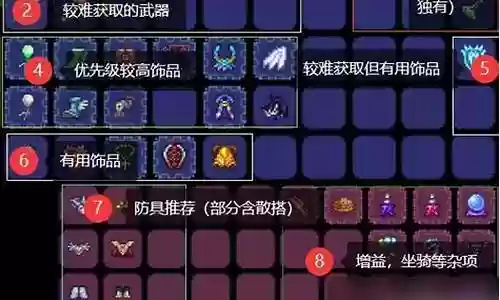 瑞亚破晓将至阵容搭配插图