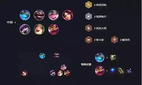 飞机s7阵容搭配插图
