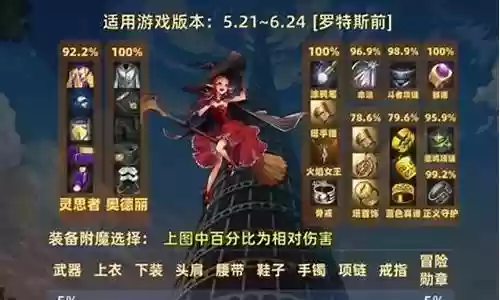 地下魔道搭配什么阵容最好