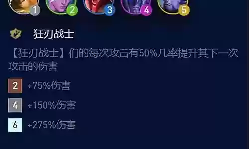 狂人战士羁绊阵容搭配推荐插图