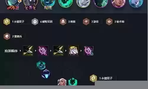 重骑兵秘术阵容怎么搭配
