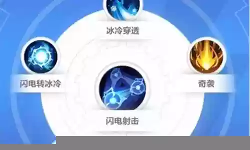 圣光之言怎么搭配阵容最好