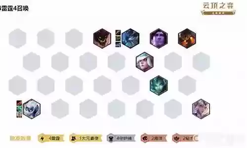 雷霆幻境阵容搭配图最新