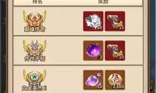 云翼之战阵容搭配