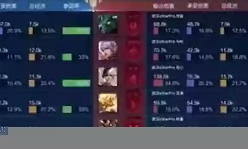 弹弓经典阵容搭配表最新
