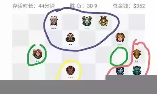 刀塔自行棋阵容搭配插图