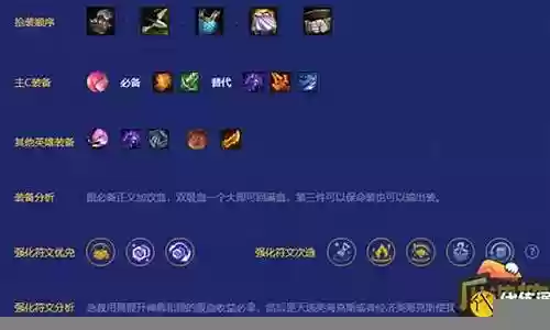 6福星阵容搭配圣盾