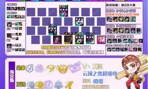 星神璐璐阵容搭配
