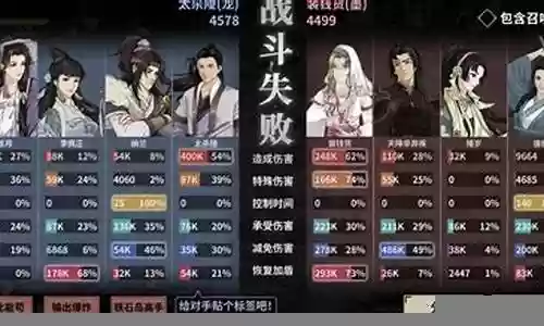 汉家江湖论剑高分阵容搭配