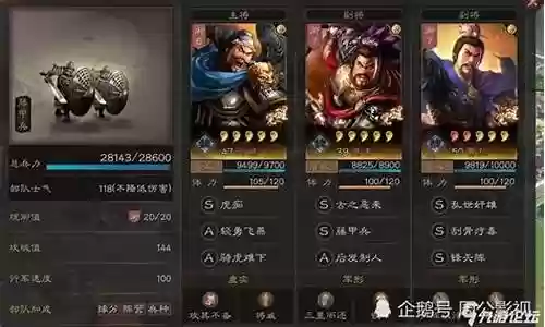 许褚顶配战法搭配阵容