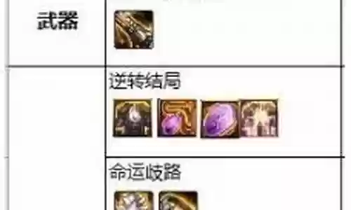 漫游坎坷神话怎么搭配阵容插图
