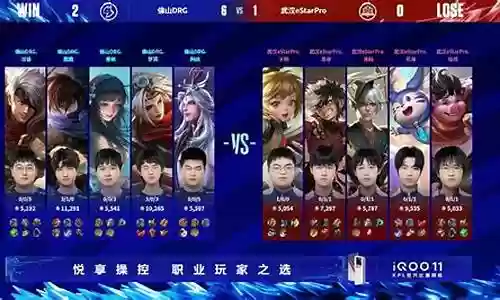 王者巅峰对决完美阵容搭配
