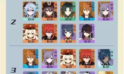 深渊原神公主阵容搭配