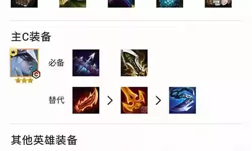 辛迪加吃鸡阵容怎么搭配插图