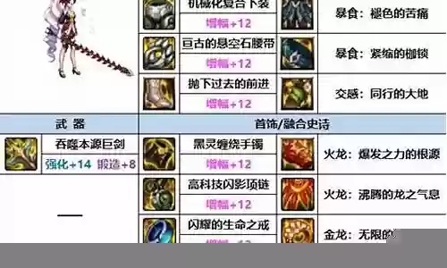 剑魔适合哪个神器搭配阵容
