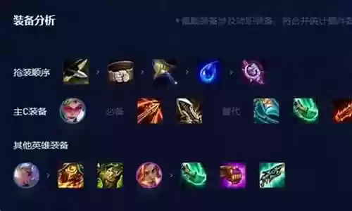 幻灵小姐阵容搭配图