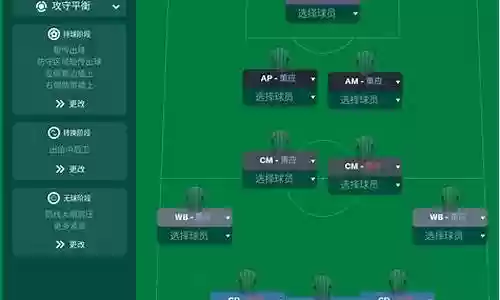 足球经理中后卫搭配阵容