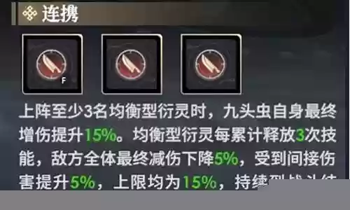 烈焰燎原阵容搭配攻略图