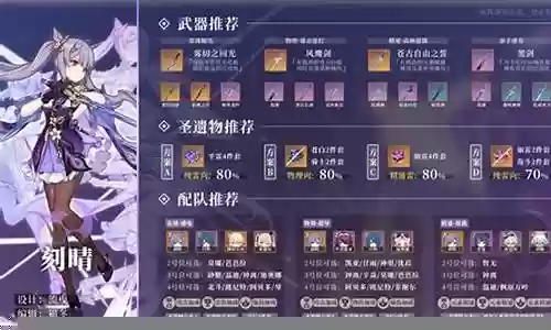 原主阵容和武器搭配推荐插图