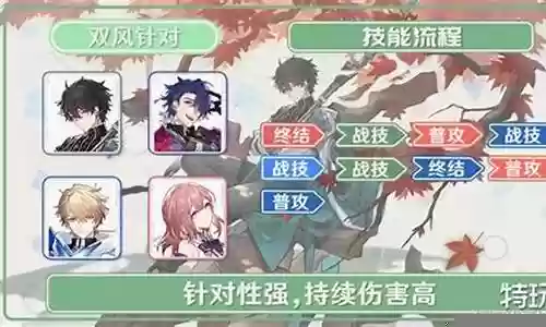 丹神怎么搭配阵容好
