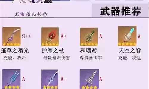 雷神阵容搭配双雷